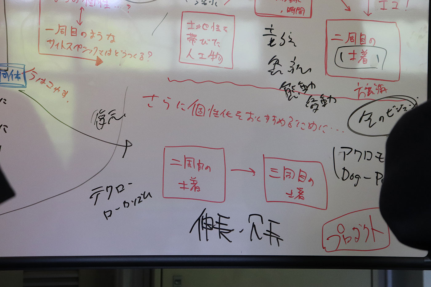 Gallery 9134a1b4-f7d3-4b64-8ebb-b76c602c3f11